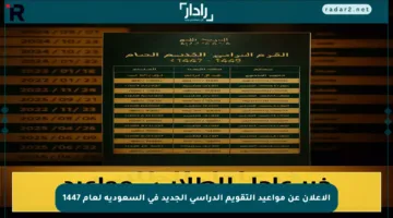 الإعلان عن مواعيد التقويم الدراسي الجديد في السعودية لعام 1447
